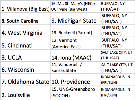 Screen Shot 2017-03-05 at 10.27.11 PM.png