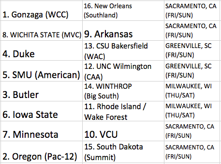 Screen Shot 2017-03-05 at 10.42.34 PM.png