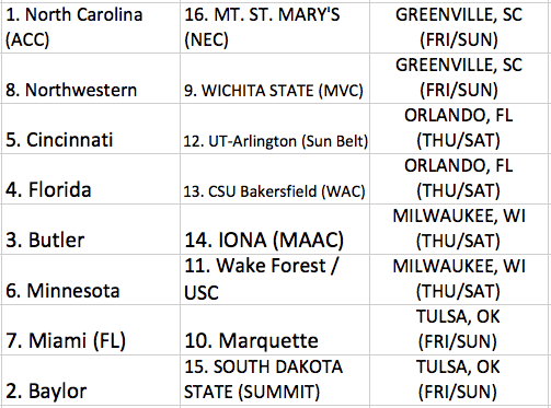 Screen Shot 2017-03-09 at 10.08.26 AM.png