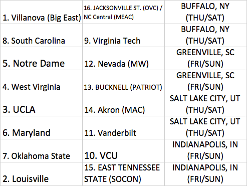 Screen Shot 2017-03-09 at 10.12.55 AM