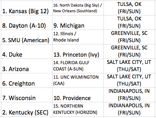 Screen Shot 2017-03-09 at 9.35.14 AM