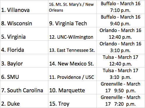Screen Shot 2017-03-12 at 11.05.12 PM.png