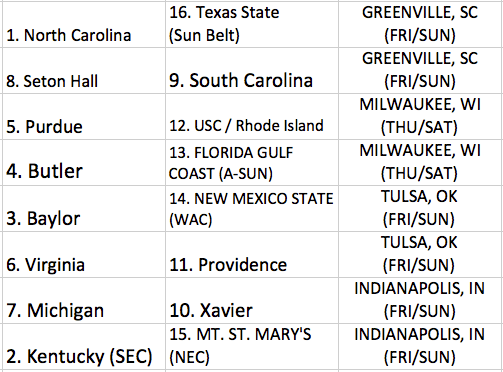 Screen Shot 2017-03-12 at 11.18.17 AM