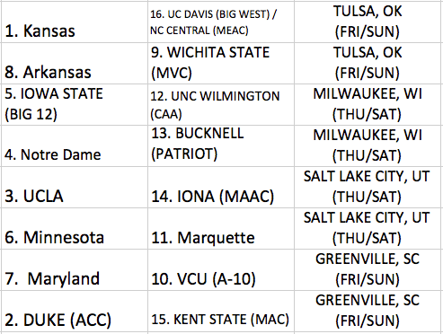 Screen Shot 2017-03-12 at 11.22.45 AM
