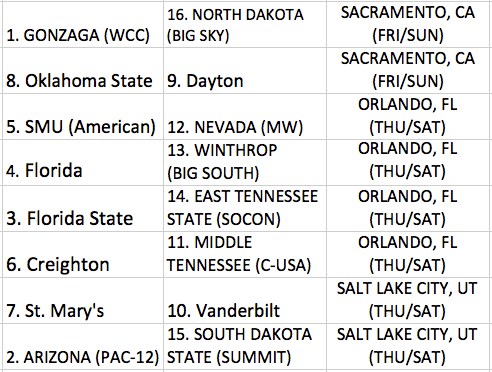 Screen Shot 2017-03-12 at 11.23.45 AM