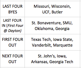 Screen Shot 2017-11-17 at 9.07.03 AM